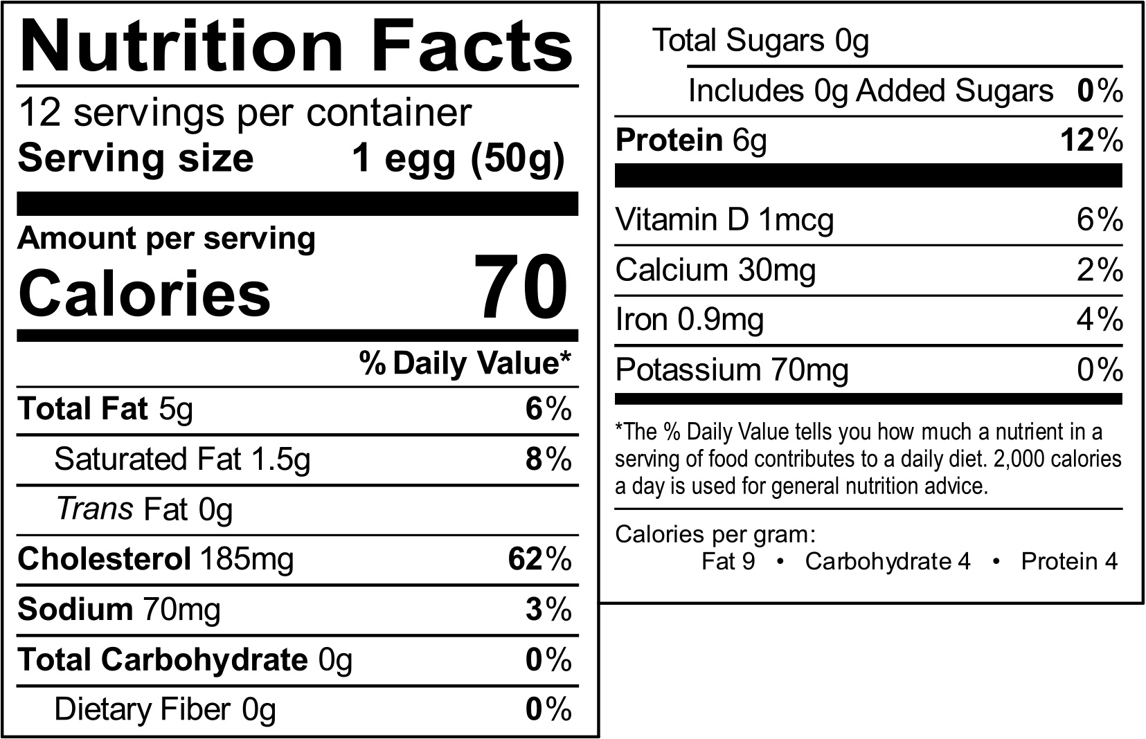 egg-facts-nutrition-utopihen